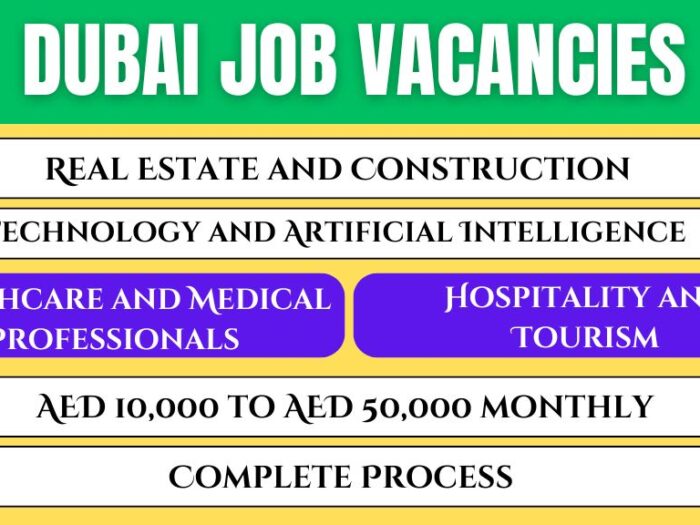 Dubai Job Vacancies